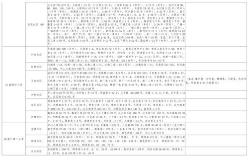 奶茶爆料原创视频大全最新,揭秘网红奶茶幕后真相，最新视频大全大揭秘！  第3张